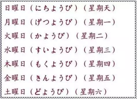 日本五行属什么|为什么日语从周一到周日称作“月曜日、火曜日、水曜日、木曜日、金曜日、土曜日、日曜日”？和中国的五行有什么。